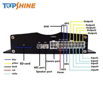 Topshine RFID GPS Vehicle Tracker VT1000 With 850mAh Inbuilt Rechargeable Battery