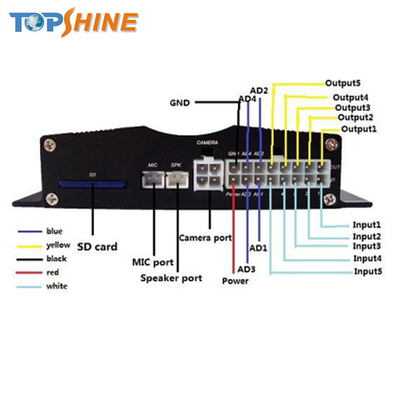 Customizable 4G GPS Tracker built-in Multi WiFi Hotspot Access RS232 Port Fuel Sensor