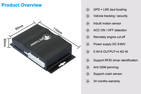 RFID Real Time School Bus GPS Tracker For Fleet Management Free Tracking Platform