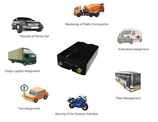 450mAh Bluetooth RFID Car Alarm Vehicle GPS Tracker No Monthly Fee