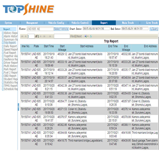 Improved Supply Chain Management GPS Tracker with Optional Driver Id Identify and Free Tracking Software